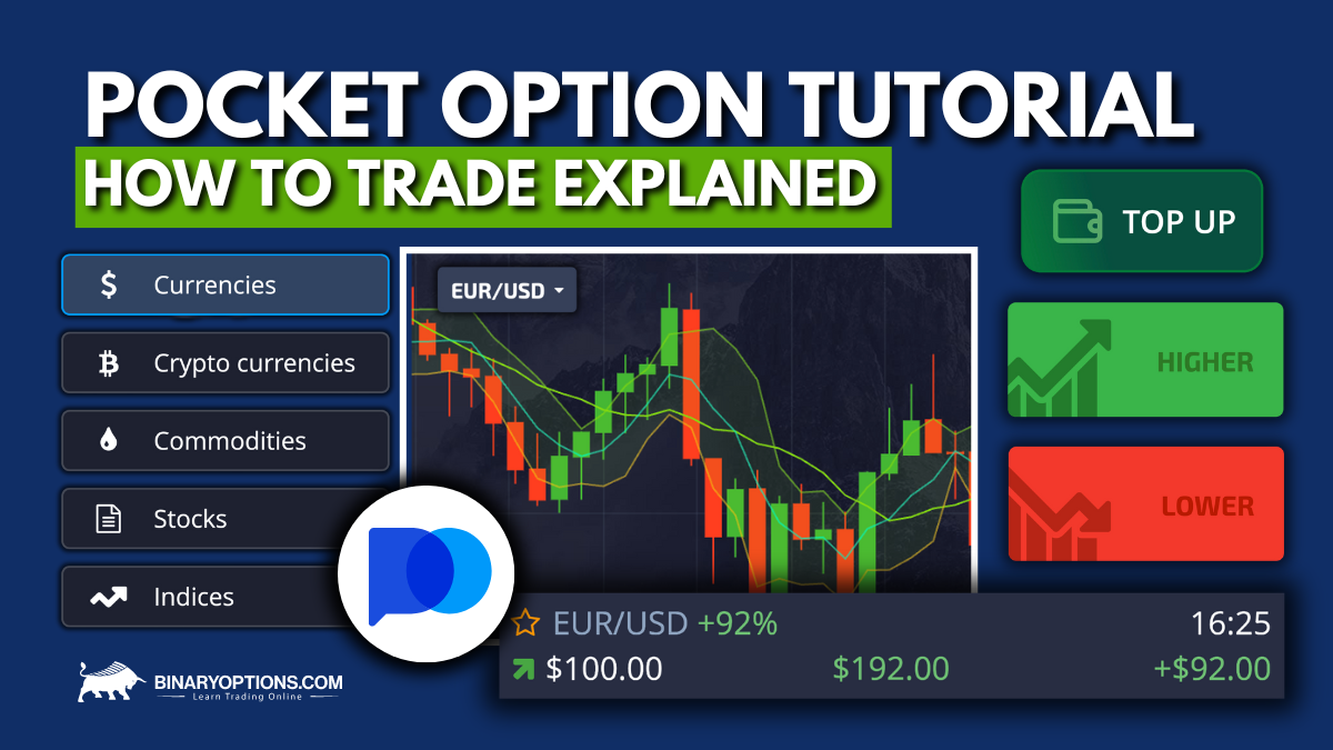 Pocket Option Risk Disclosure Understanding and Mitigating Risks in Online Trading